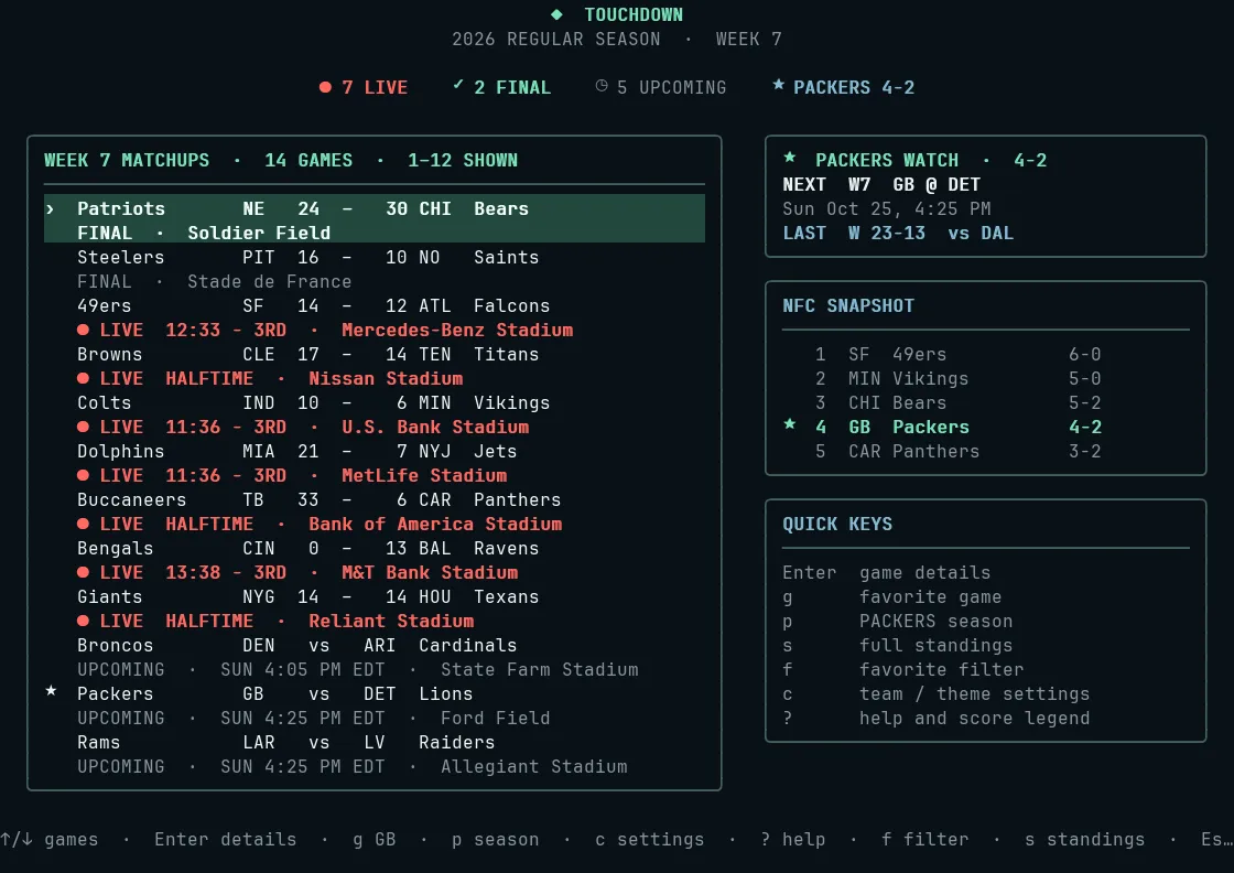 Touchdown scores dashboard with live games, a team card and standings